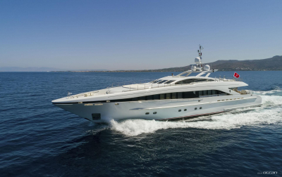 L’Equinox  | Heesen 3700