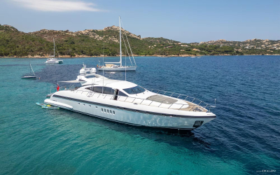 KAWAI  | Mangusta 92 Open 